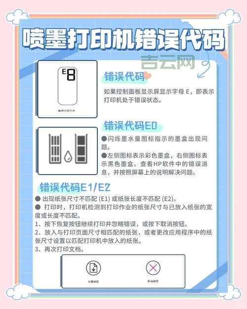 irql_not_less_or_equal错误代码咋回事？原因和解决方法看这里！