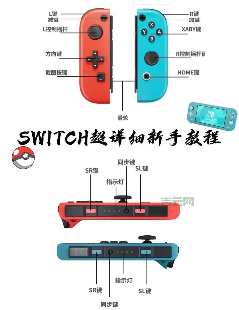 nsg怎么操作？详细教程来了不用再找了！