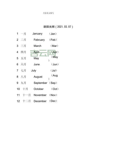 months_between计算月份差，这篇讲得太清楚了！