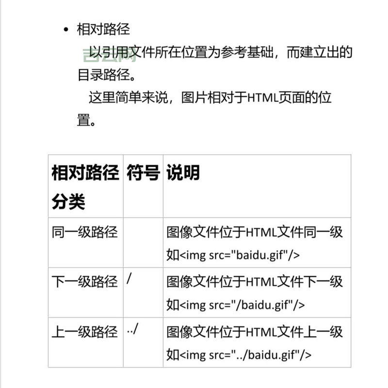 span标签和div标签有啥区别？一篇文章讲清楚！