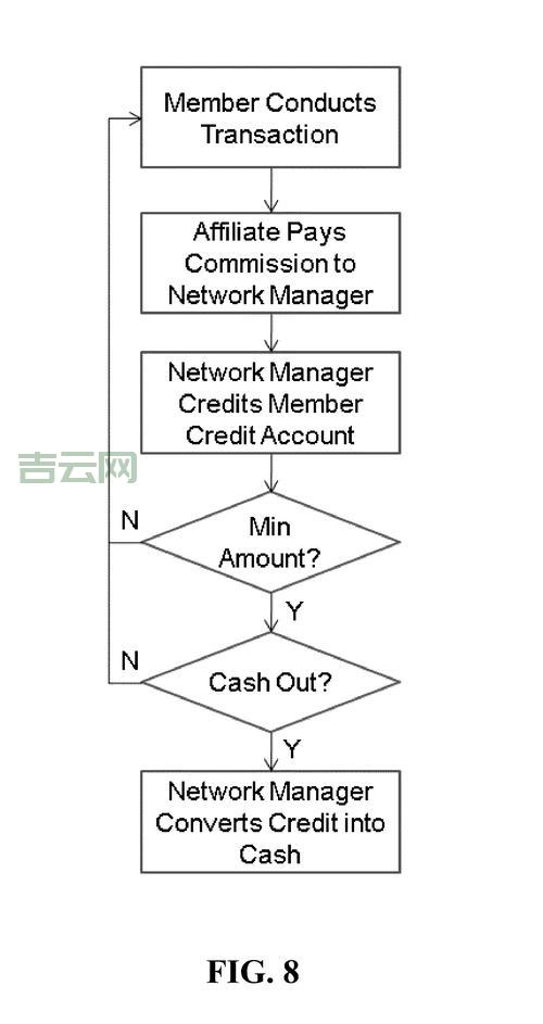TransactionManager出问题咋办？常见故障及解决方法！