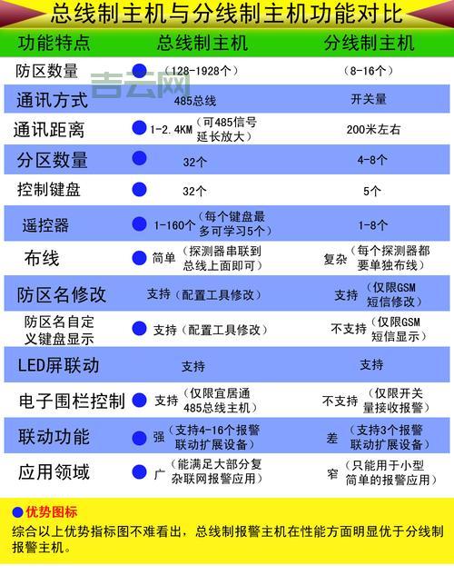 ras同步适配器有哪些？不同类型的功能对比与推荐！