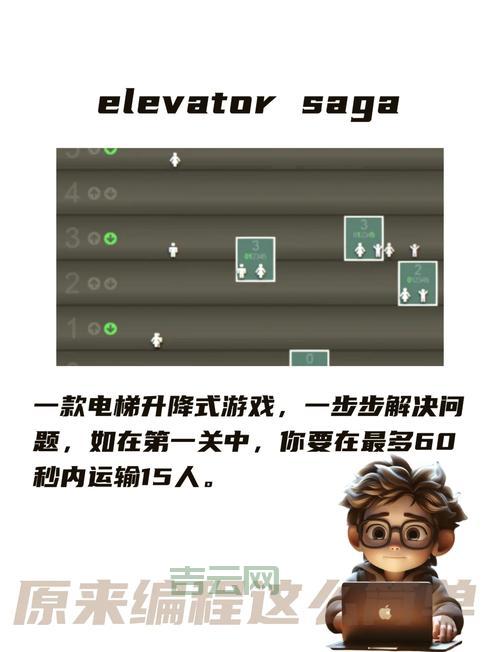 编程时出现stack overflow at line？别慌，这里有解决方法！