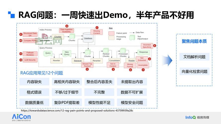 dialogresult效果如何？这几个案例告诉你答案！