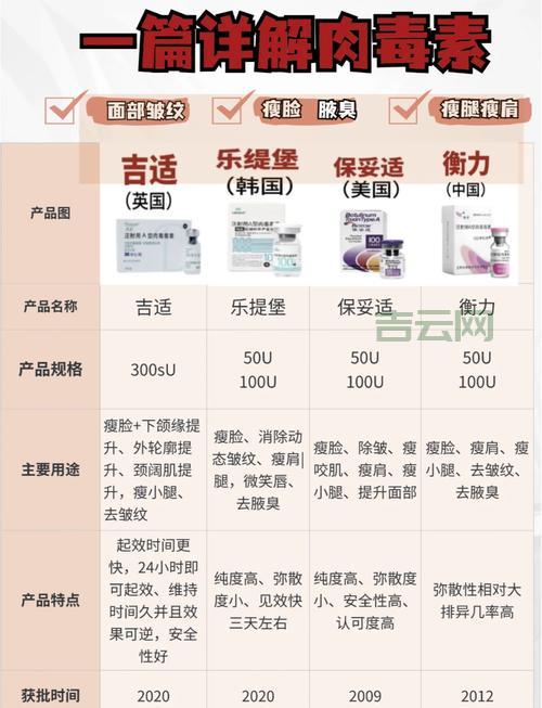 vps试用有风险吗？避坑指南看这篇就够了！