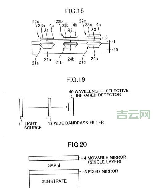 filterdispatcher 工作原理是啥？看完这篇你就懂了！