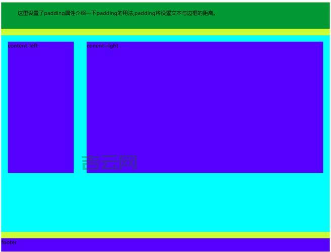 margin-right属性详解，新手也能快速掌握的技巧！