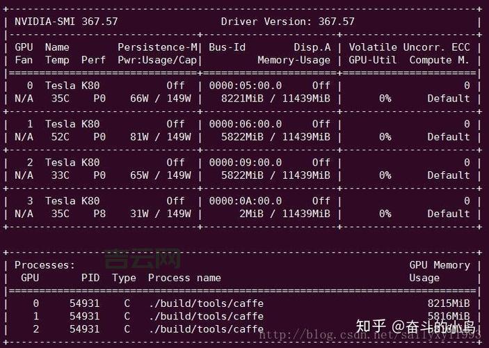 GPU服务器价格多少？这份报价单让你心里有数！