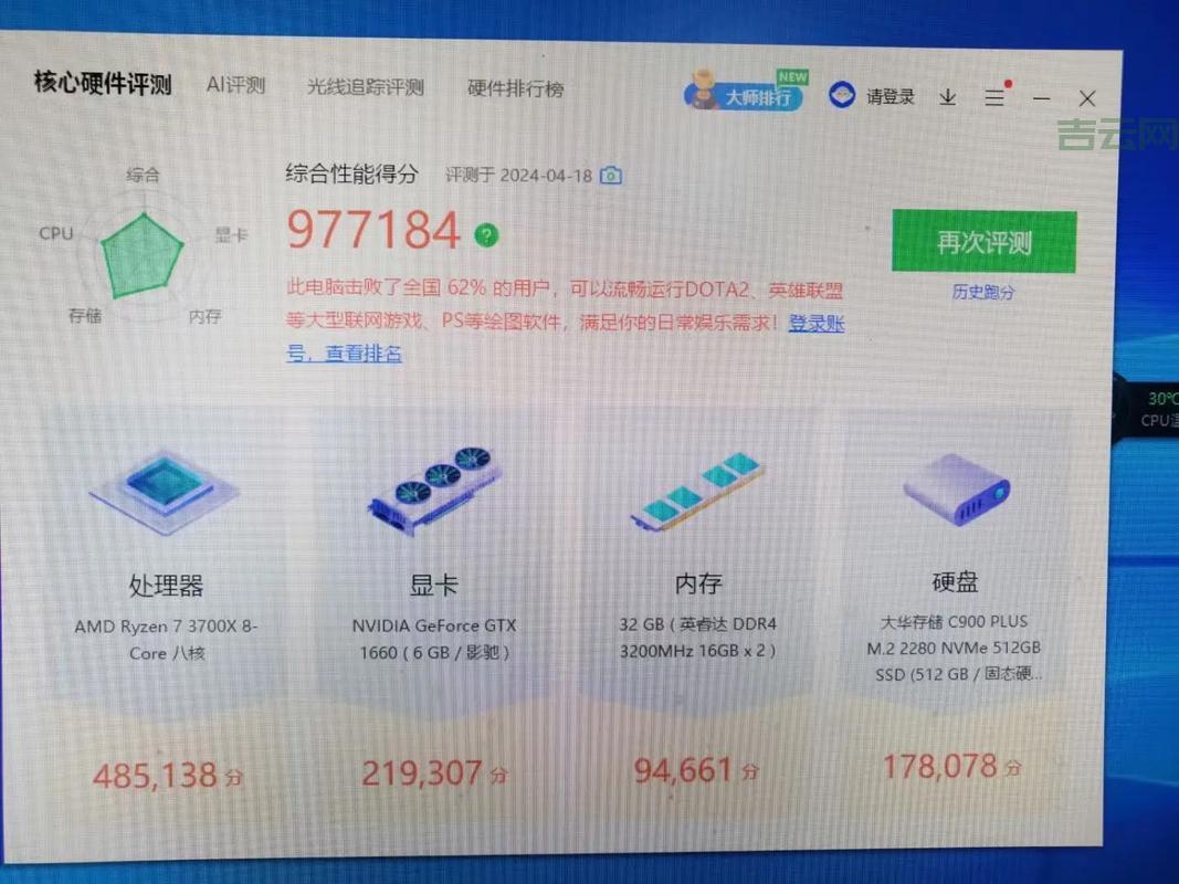 shopex主机怎么选？不同配置价格对比分析！