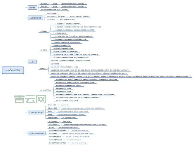 详解socket error 10054，原因分析及应对策略！