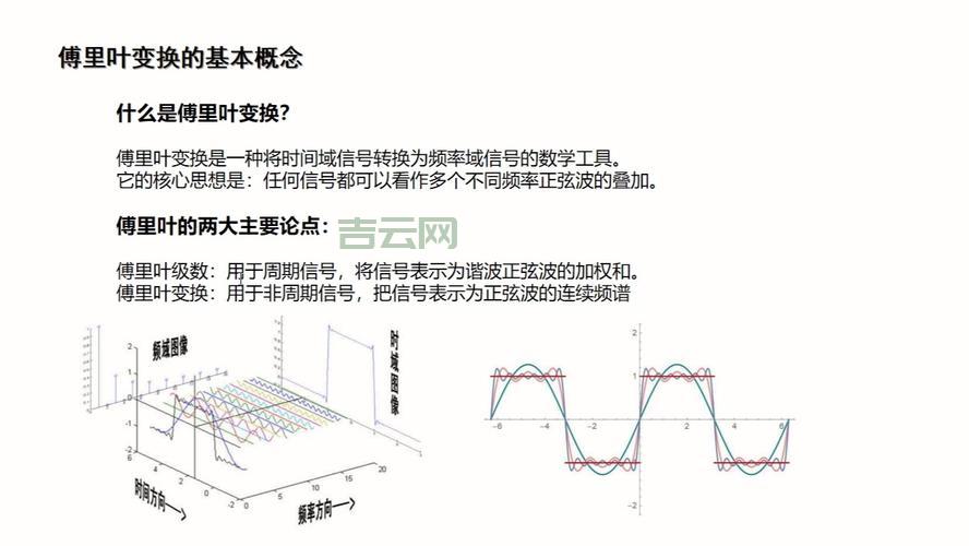 matlab傅里叶变换怎么做？新手也能看懂的教程！
