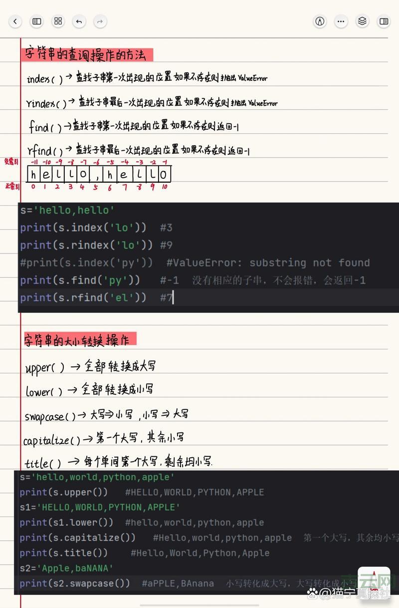 学会SQLIndexOf，字符串查找再也不用愁！