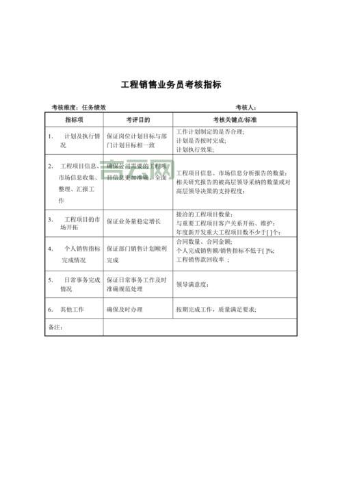 idc测评怎么选？这几个关键指标要看仔细！