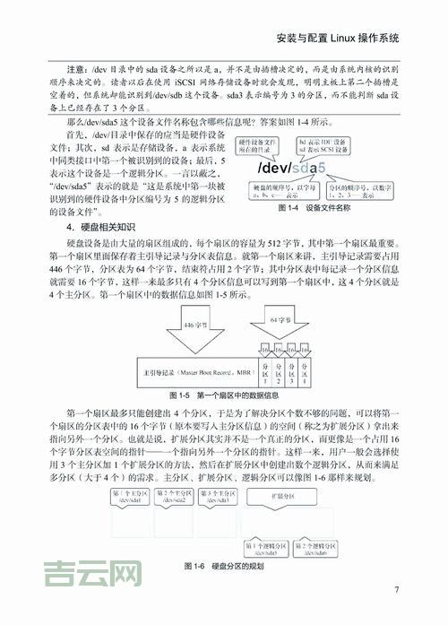 LINUXLDAP服务器搭建，完整教程及常见问题解答。