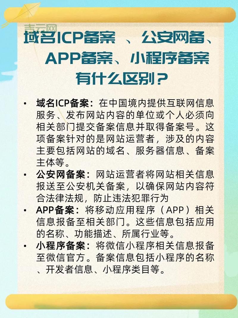 如何查询已备案域名信息？这几个方法简单又实用！