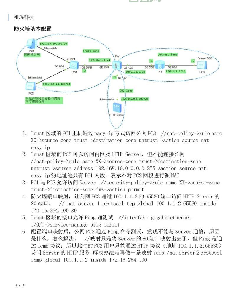 防火墙模拟软件哪个好用？新手小白看这篇就够了！