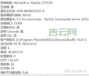 虚拟主机MySQL价格多少？高性价比方案分享！