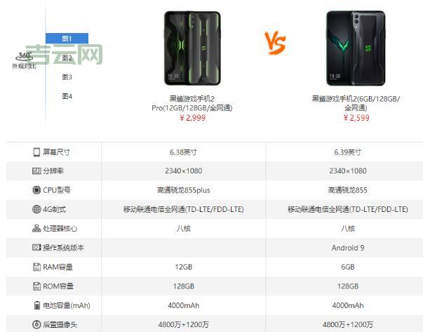 php空间申请多少钱？不同配置的价格对比分析！