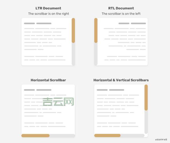 网页滚动条css代码怎么写？详细教程分享！