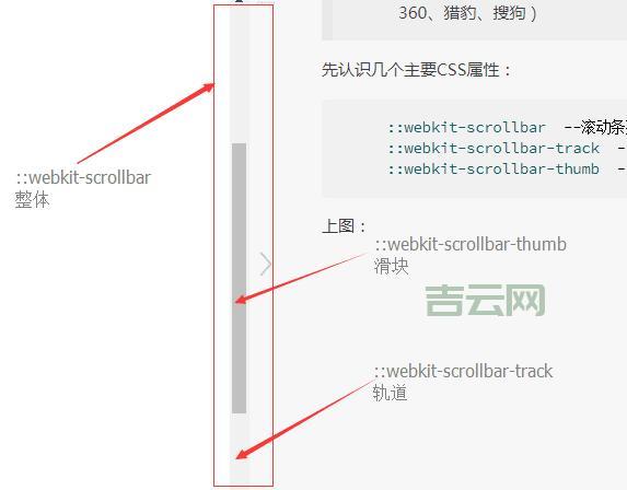 网页滚动条css代码怎么写？详细教程分享！