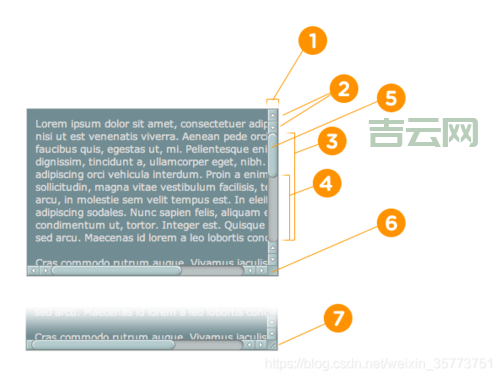 网页滚动条css代码怎么写？详细教程分享！