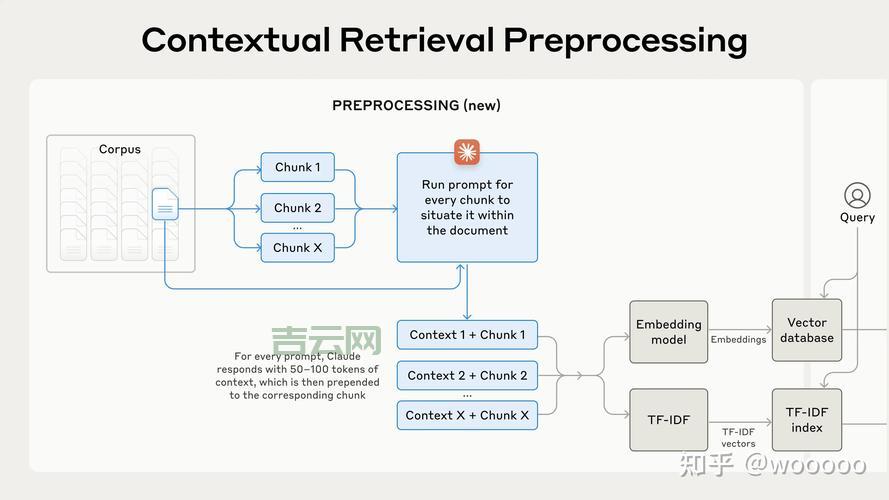 managementobjectsearcher怎么用？内行分享实用技巧！