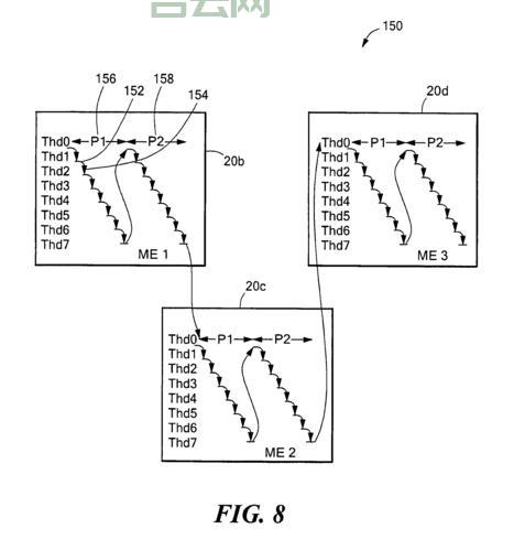 entercriticalsection用法注意，避免踩坑的几个点！