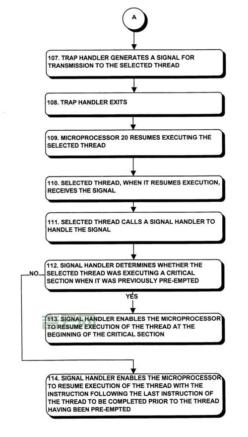 entercriticalsection用法注意，避免踩坑的几个点！