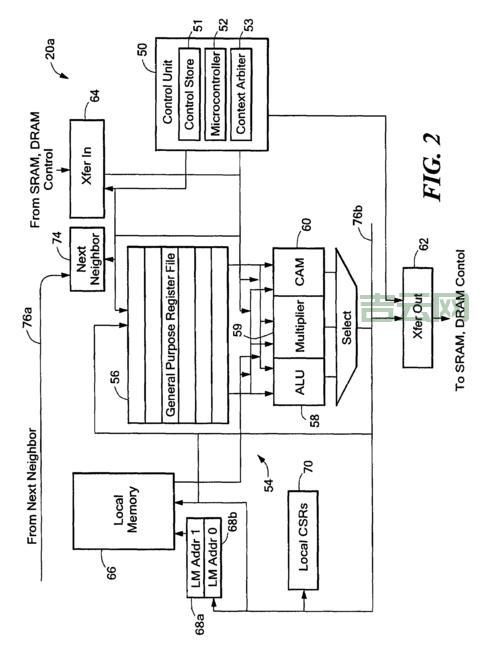 entercriticalsection用法注意，避免踩坑的几个点！