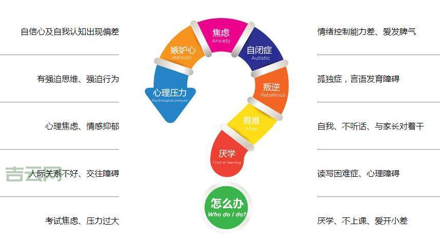 phpsleep是干嘛的？一篇文章让你搞懂它的用法！