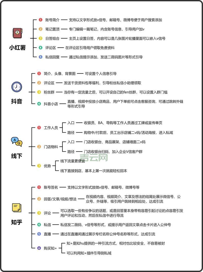 nbtscan怎么用？手把手教你扫描目标IP地址！