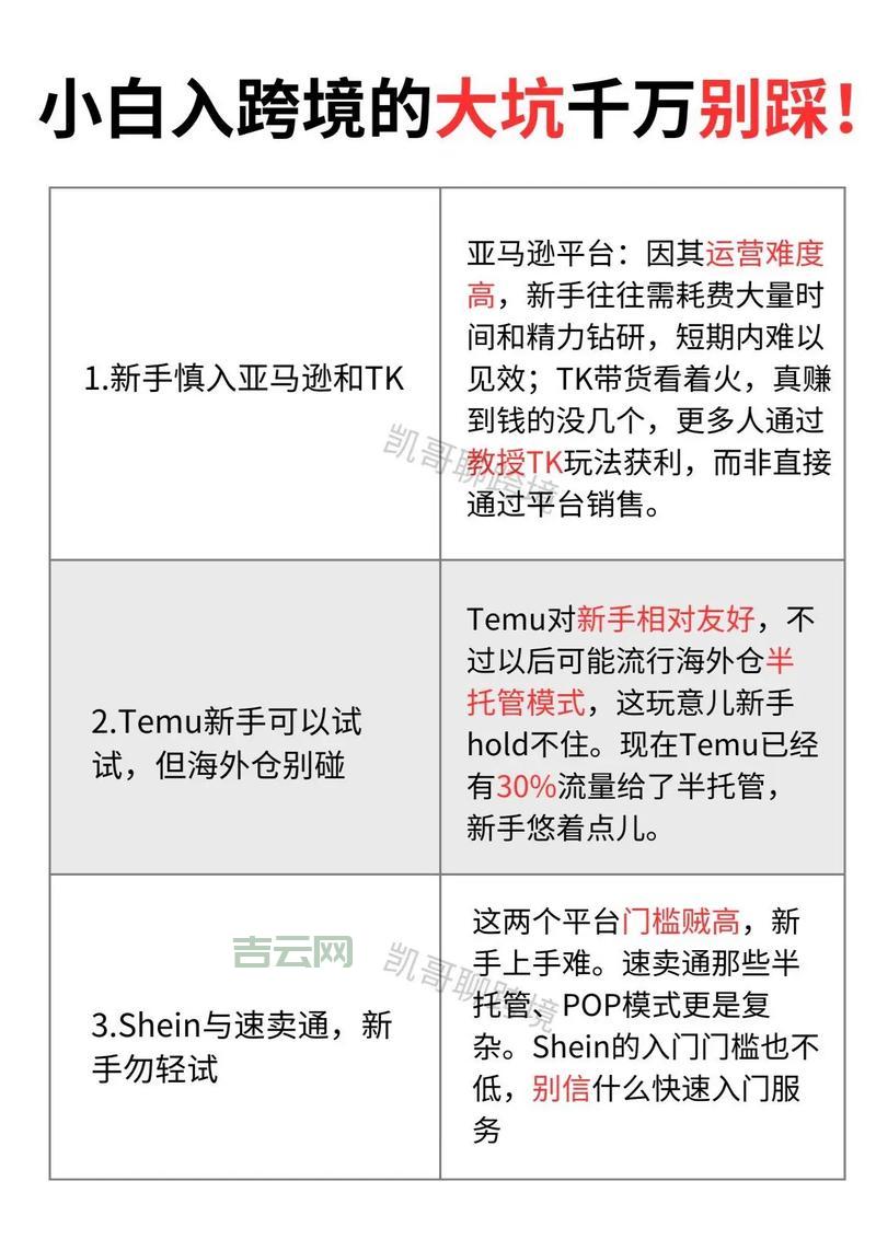 国外虚拟主机怎么选？这几个坑千万别踩！