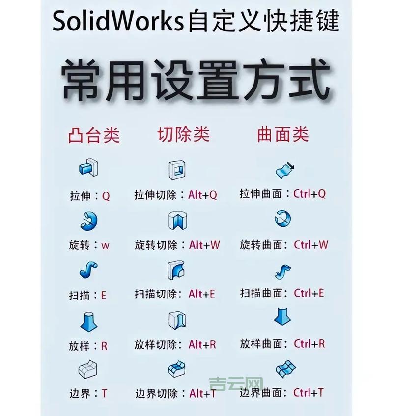 easeljs怎么用？新手入门教程看这篇就够了！