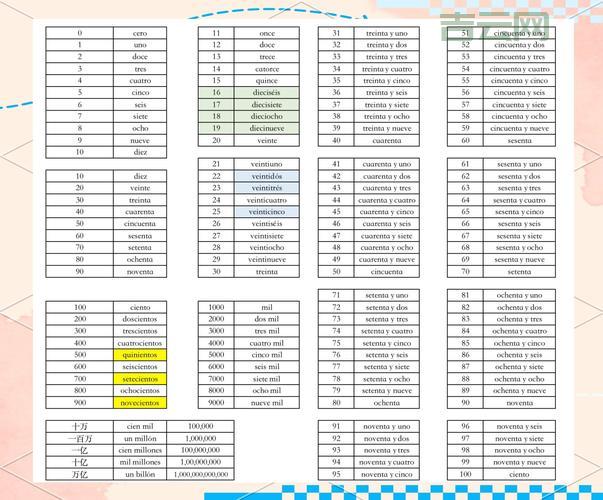namevaluepair是什么？新手入门必看的基础知识！