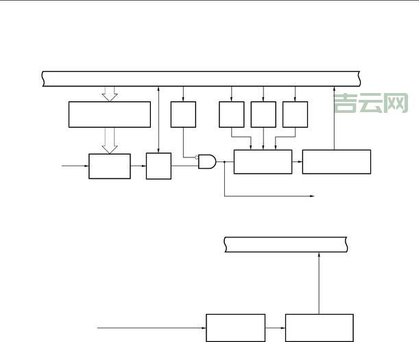 releasecapture怎么设置？详细步骤教你轻松搞定！