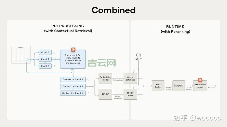 response.addheader怎么用？新手也能看懂的教程！