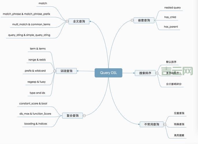 response.addheader怎么用？新手也能看懂的教程！