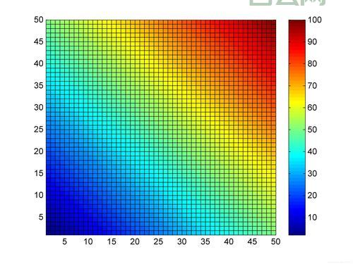 setbackgroundcolor是什么？背景颜色设置方法详解！