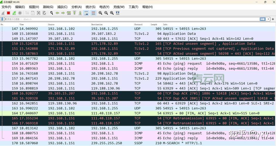 telnetd和SSH的区别是什么？哪个更适合你？