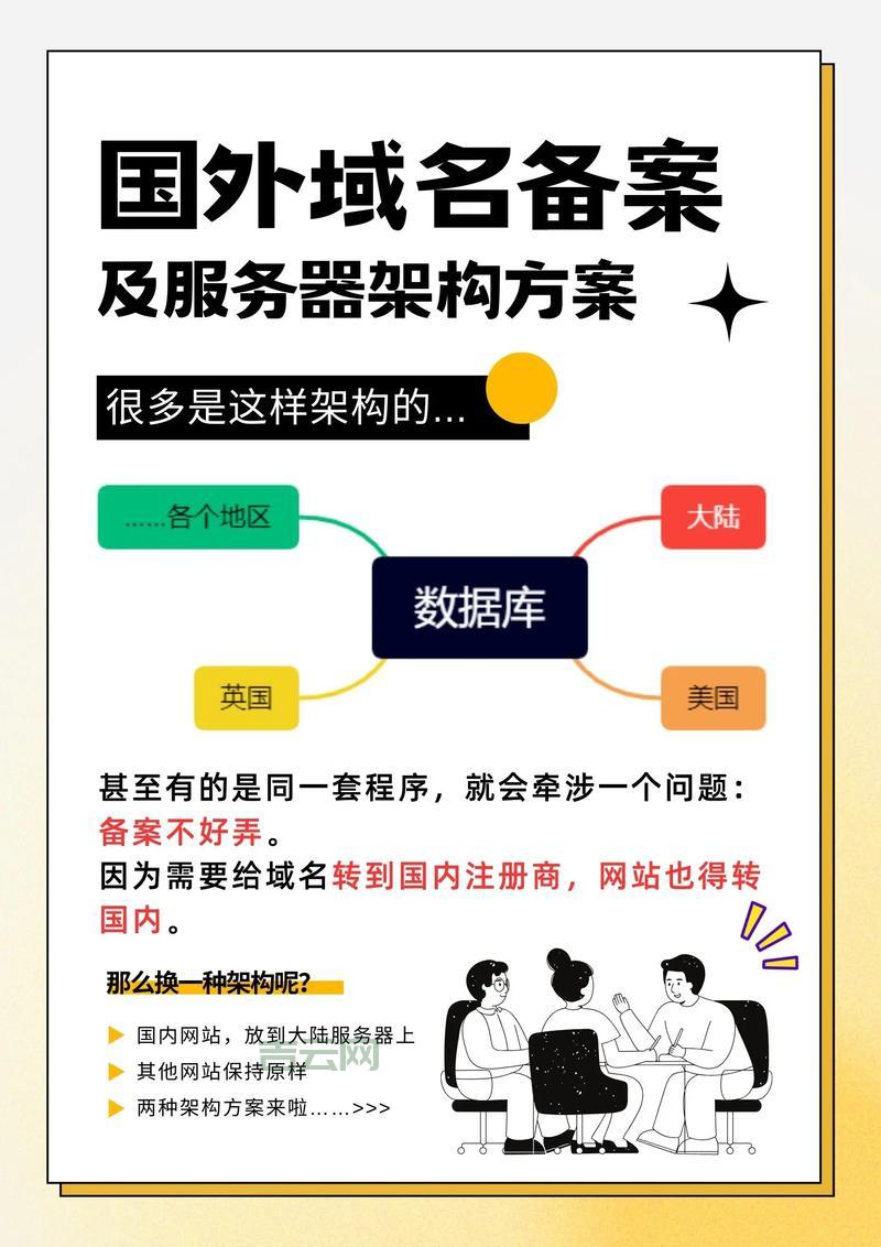 网站空间免备案靠谱吗？看完这些你就不用担心了！