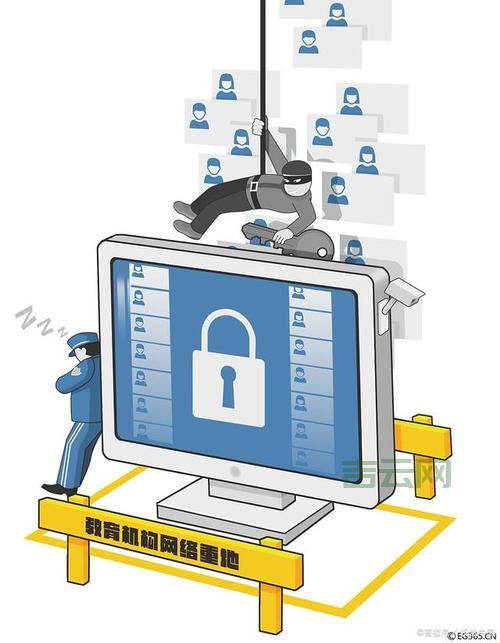 加密代理安全吗？这几个问题你一定要知道！