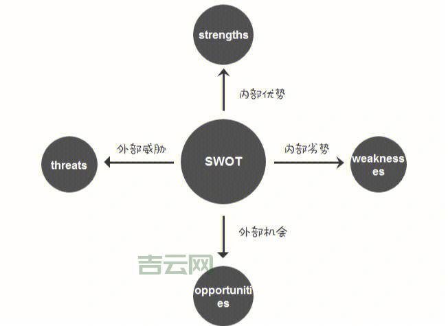 return1和return 0的区别，3分钟带你看懂！