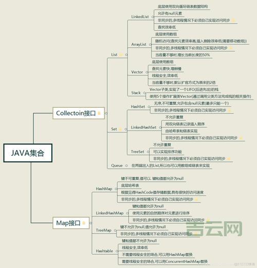 targetframework有哪些？各个框架的优缺点对比分析！