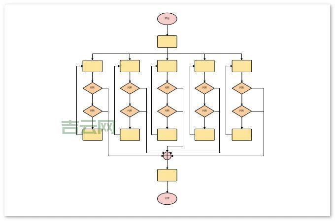 qt抽奖怎么做？新手也能快速上手的教程！