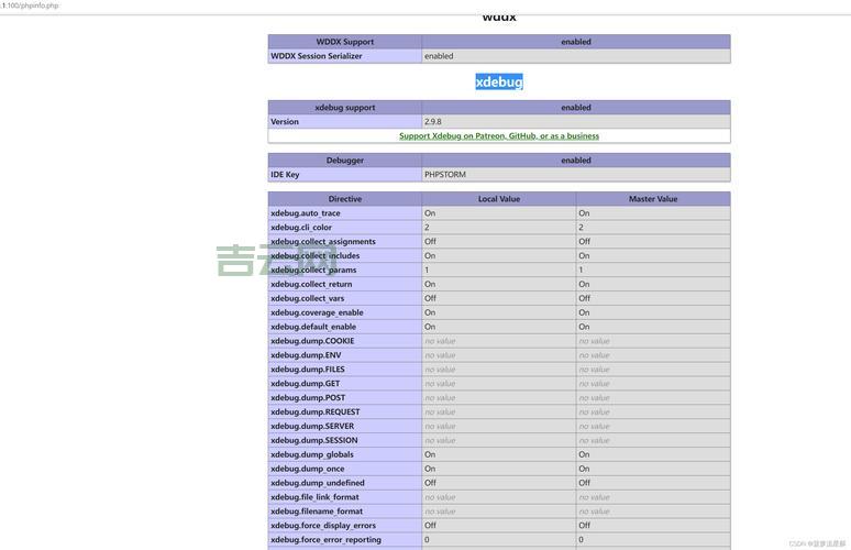 php主机哪家好用？新手小白选购避坑指南！