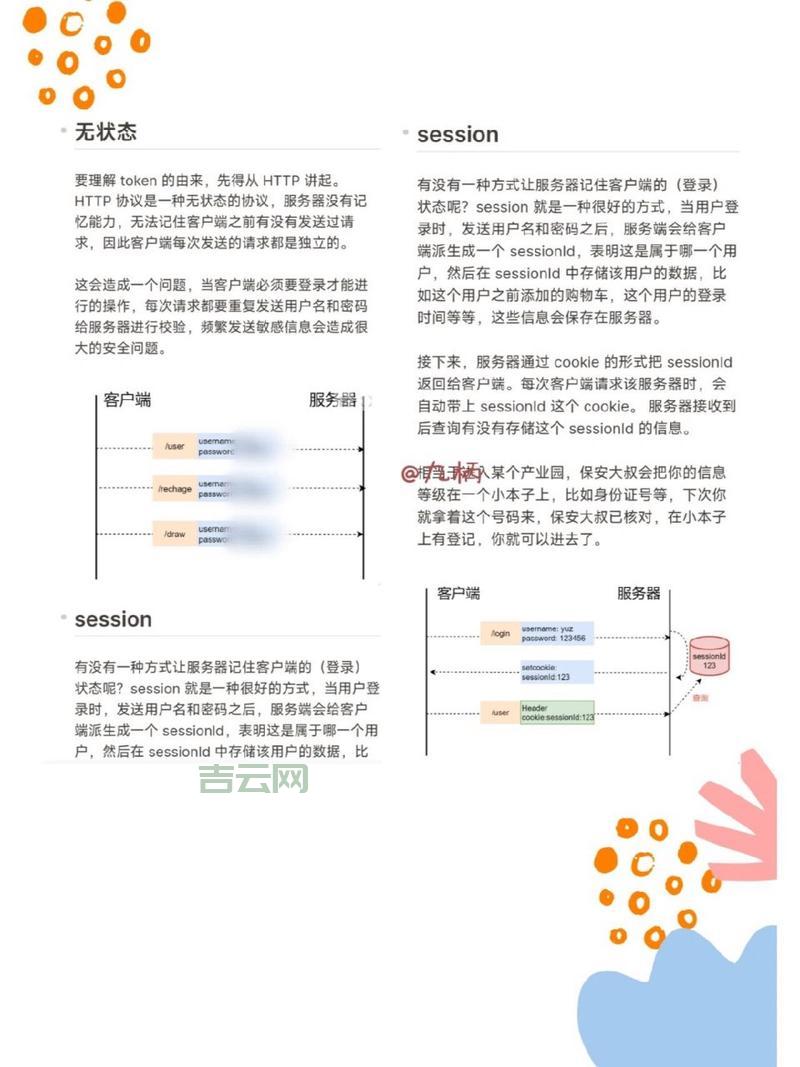 sessionscope如何选择？内行人教你避开这些坑！