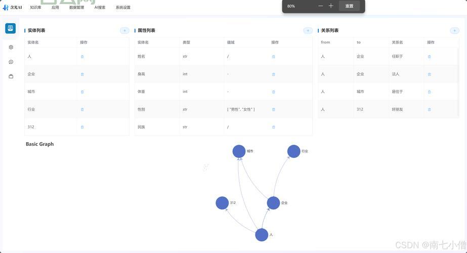 abstracttablemodel怎么用？ 简单几步快速上手！