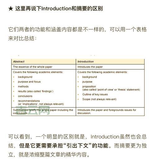 abstracttablemodel怎么用？ 简单几步快速上手！