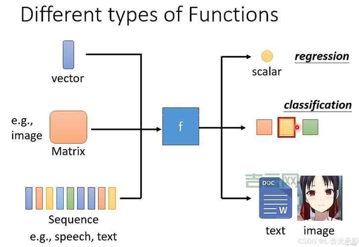abstracttablemodel怎么用？ 简单几步快速上手！