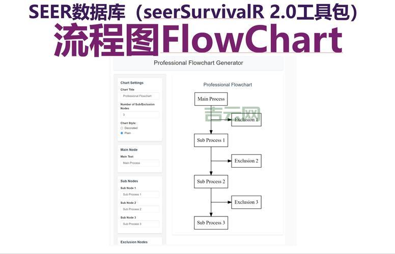 abstracttablemodel怎么用？ 简单几步快速上手！